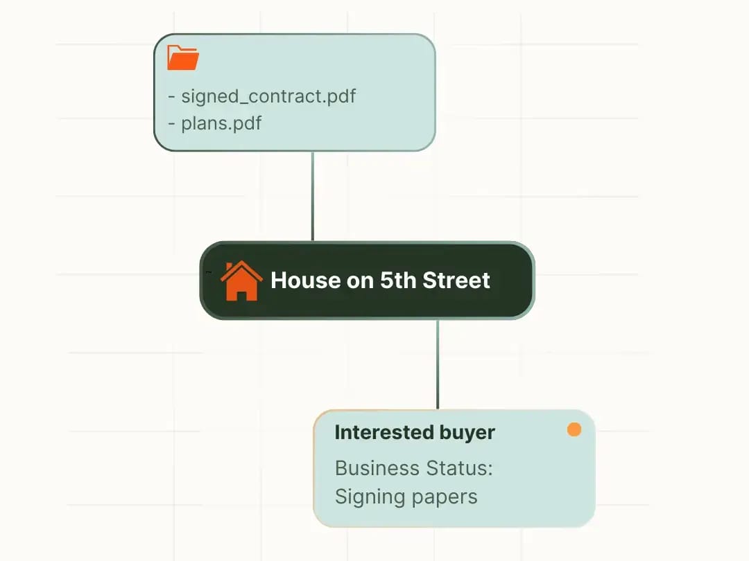 Property Manager illustration